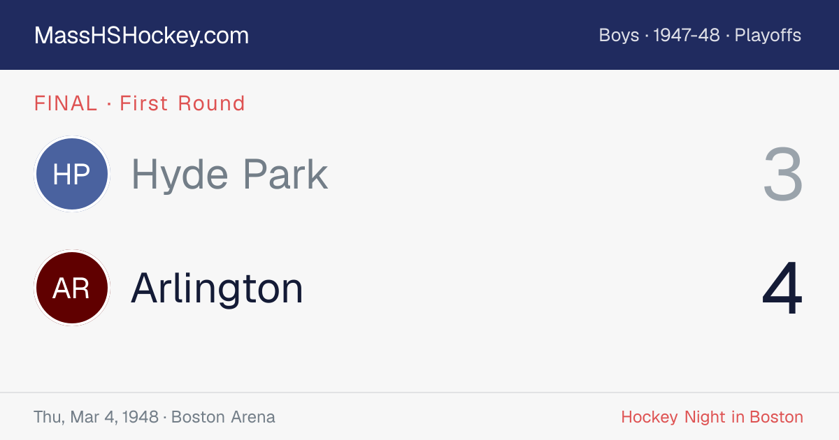 Hyde Park at Arlington score card
