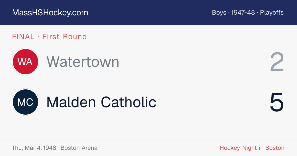 Watertown at Malden Catholic score card