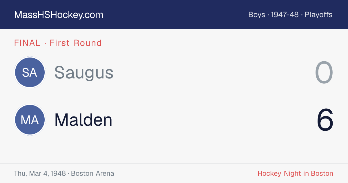 Saugus at Malden score card