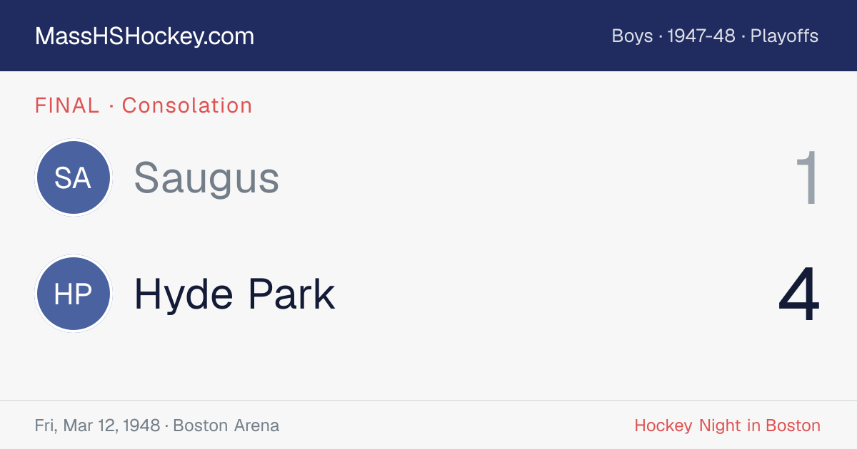 Saugus at Hyde Park score card