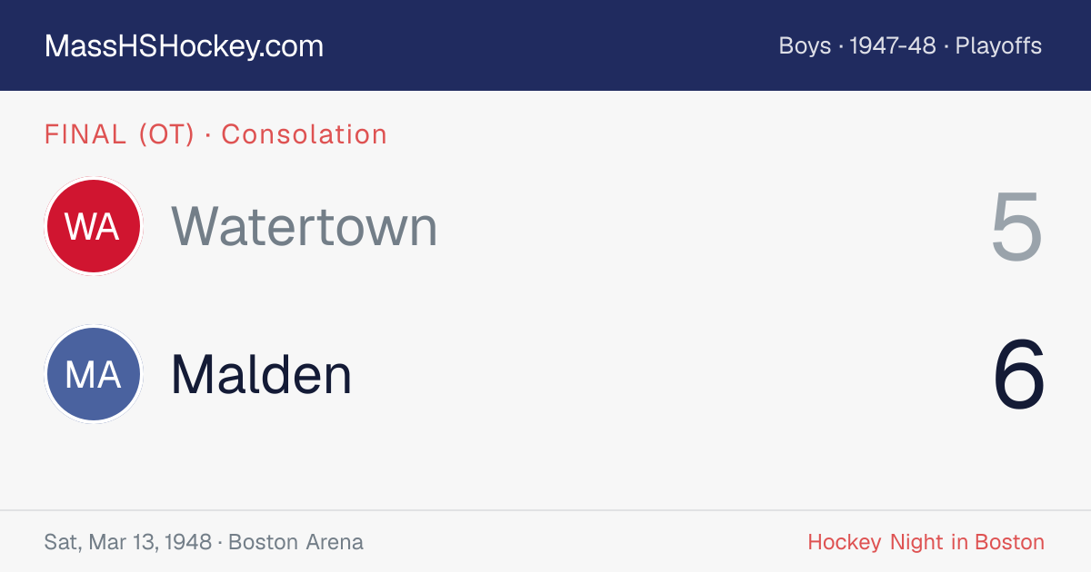 Watertown at Malden score card