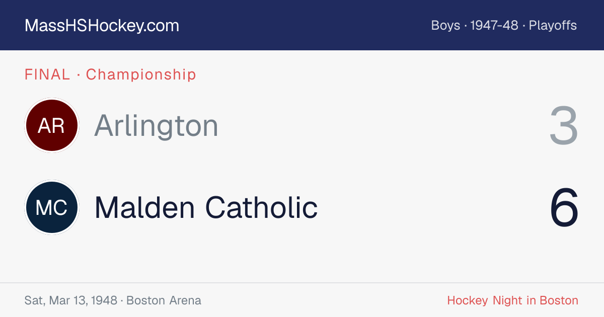 Arlington at Malden Catholic score card