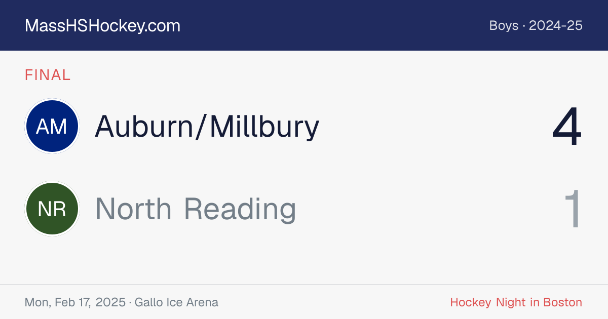 Auburn/Millbury at North Reading score card