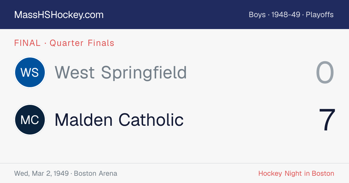 West Springfield at Malden Catholic score card