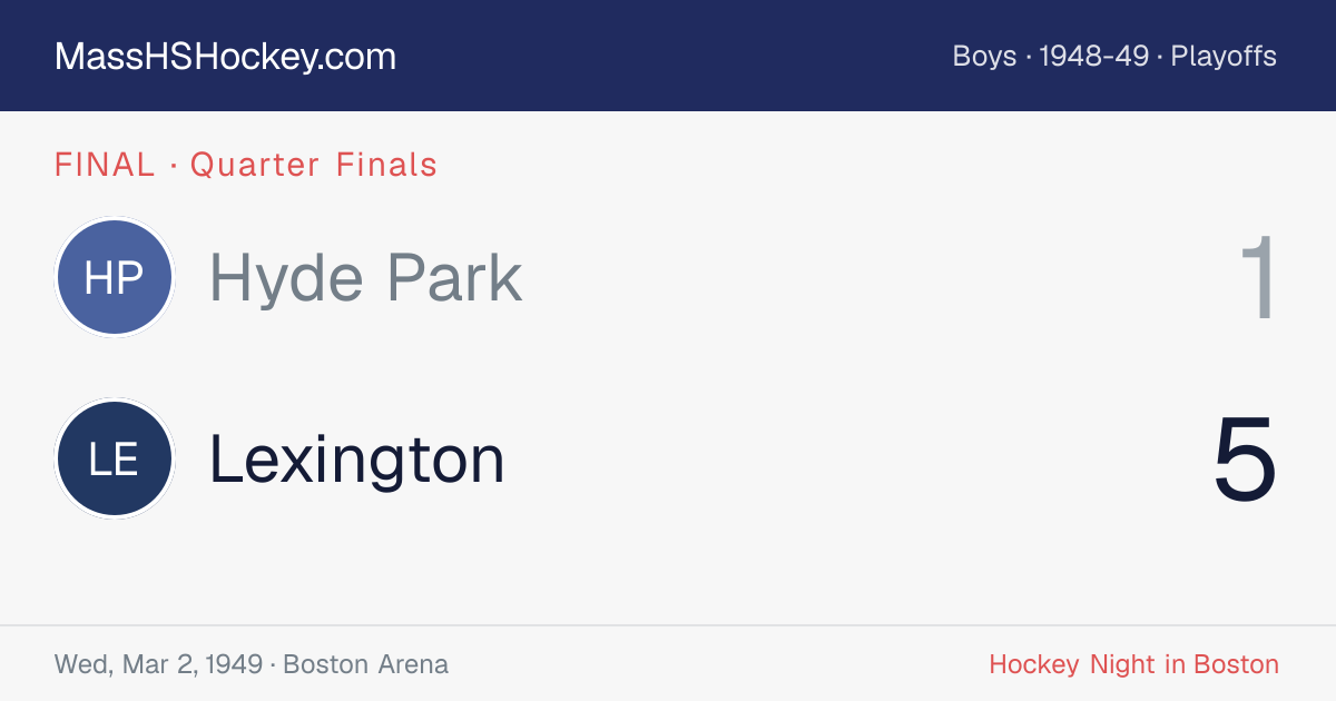Hyde Park at Lexington score card