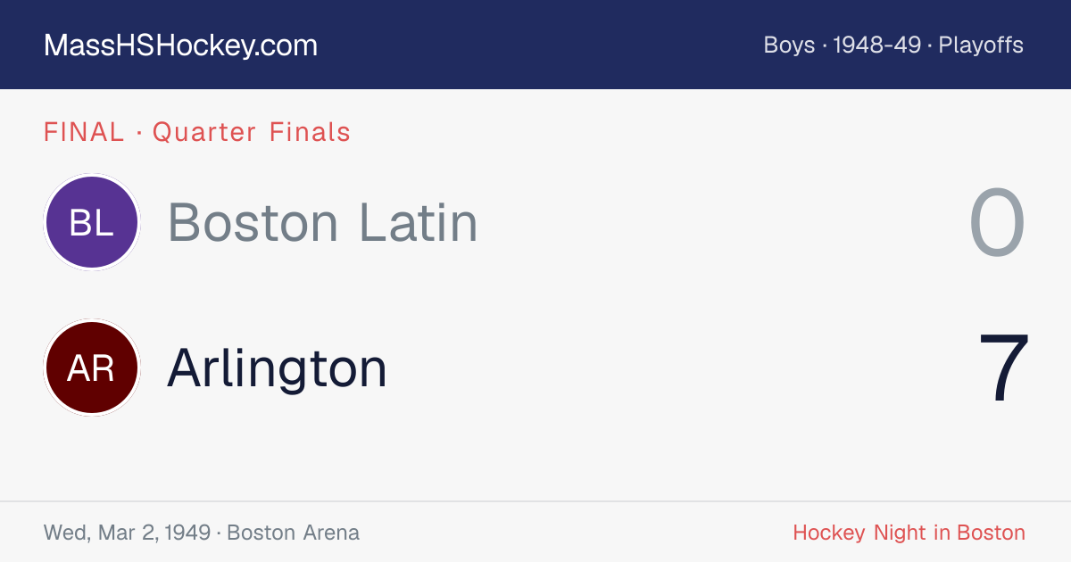 Boston Latin at Arlington score card
