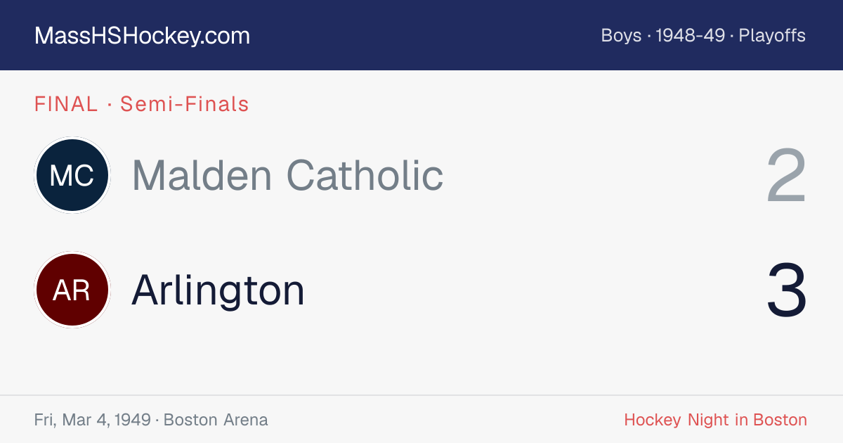 Malden Catholic at Arlington score card