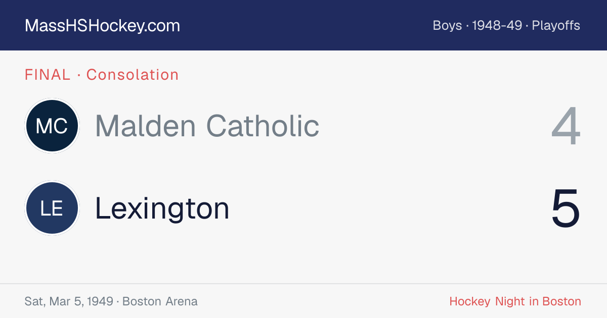 Malden Catholic at Lexington score card