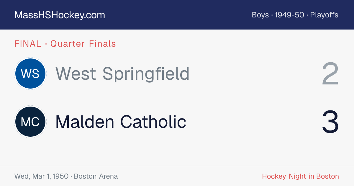 West Springfield at Malden Catholic score card