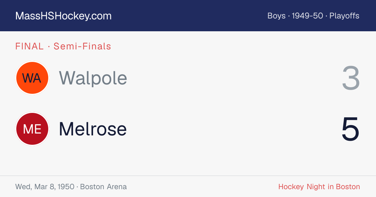 Walpole at Melrose score card