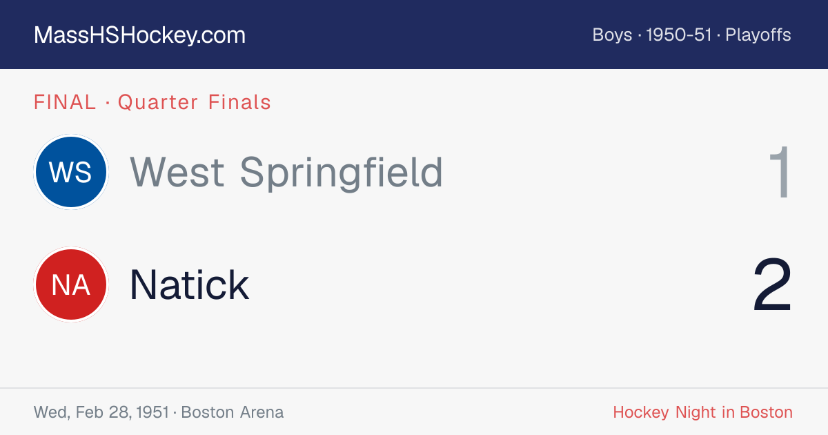 West Springfield at Natick score card