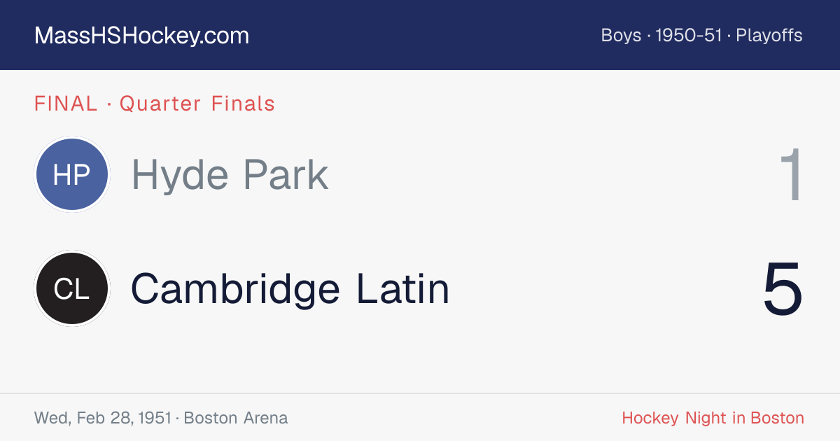 Hyde Park at Cambridge Latin score card