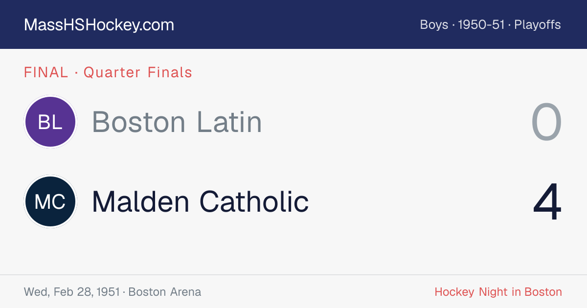 Boston Latin at Malden Catholic score card