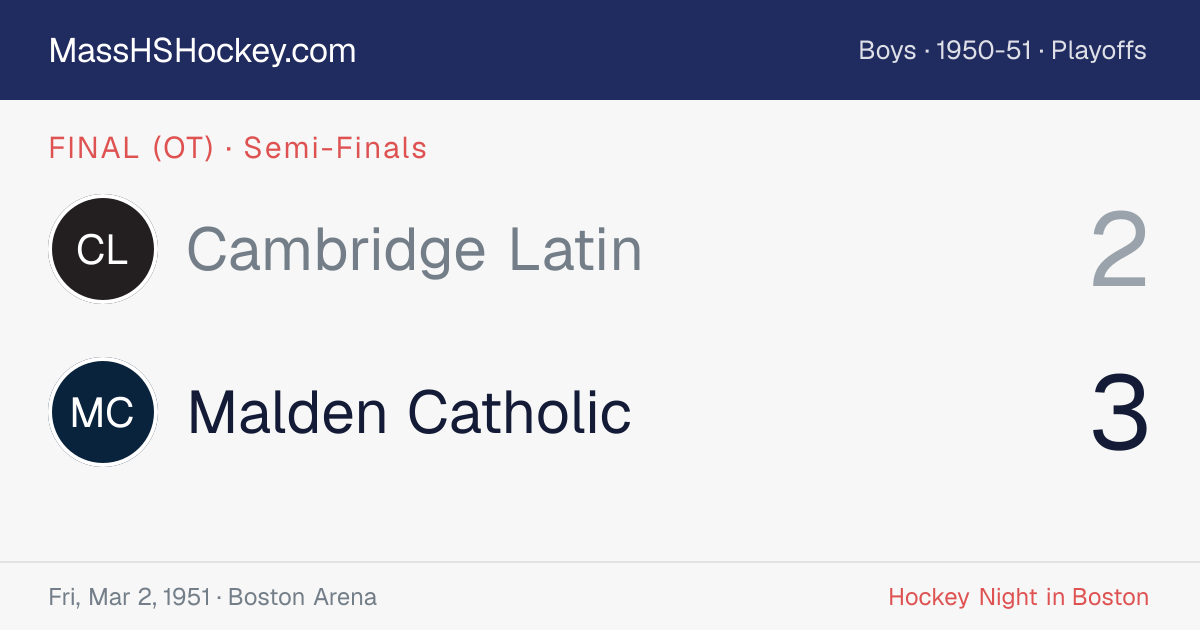 Cambridge Latin at Malden Catholic score card