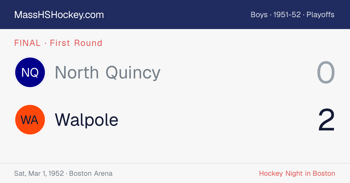 North Quincy at Walpole score card