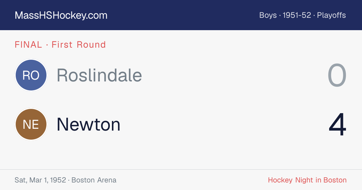 Roslindale at Newton score card