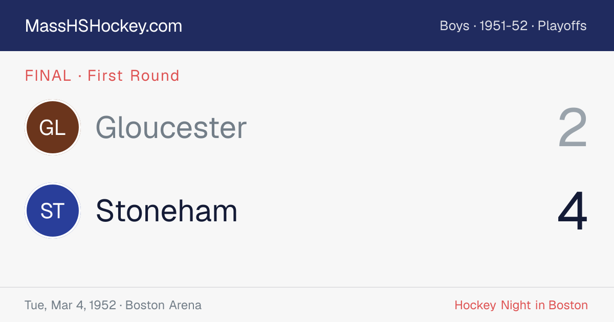 Gloucester at Stoneham score card