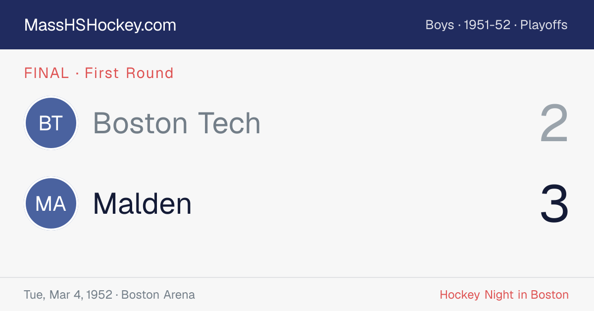 Boston Tech at Malden score card