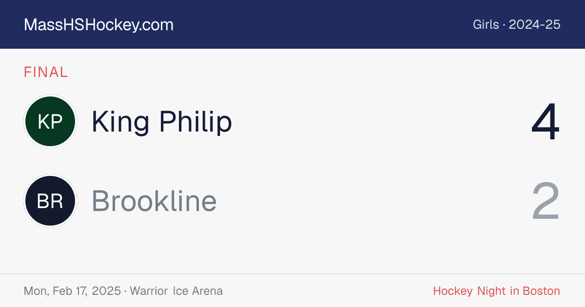 King Philip at Brookline score card