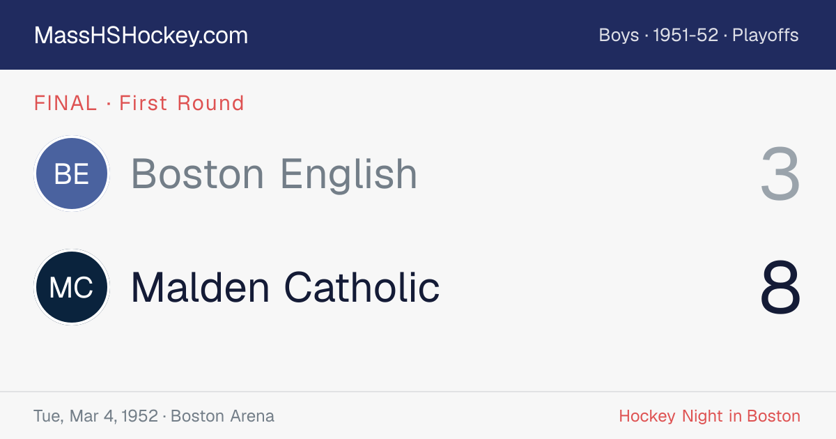 Boston English at Malden Catholic score card