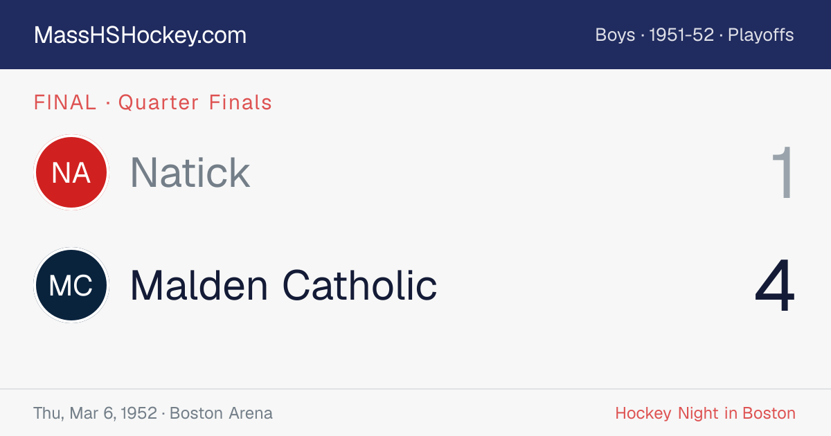 Natick at Malden Catholic score card