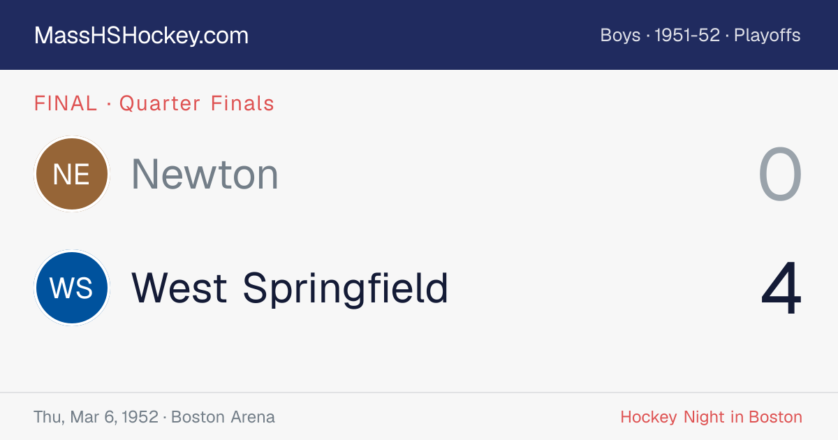 Newton at West Springfield score card