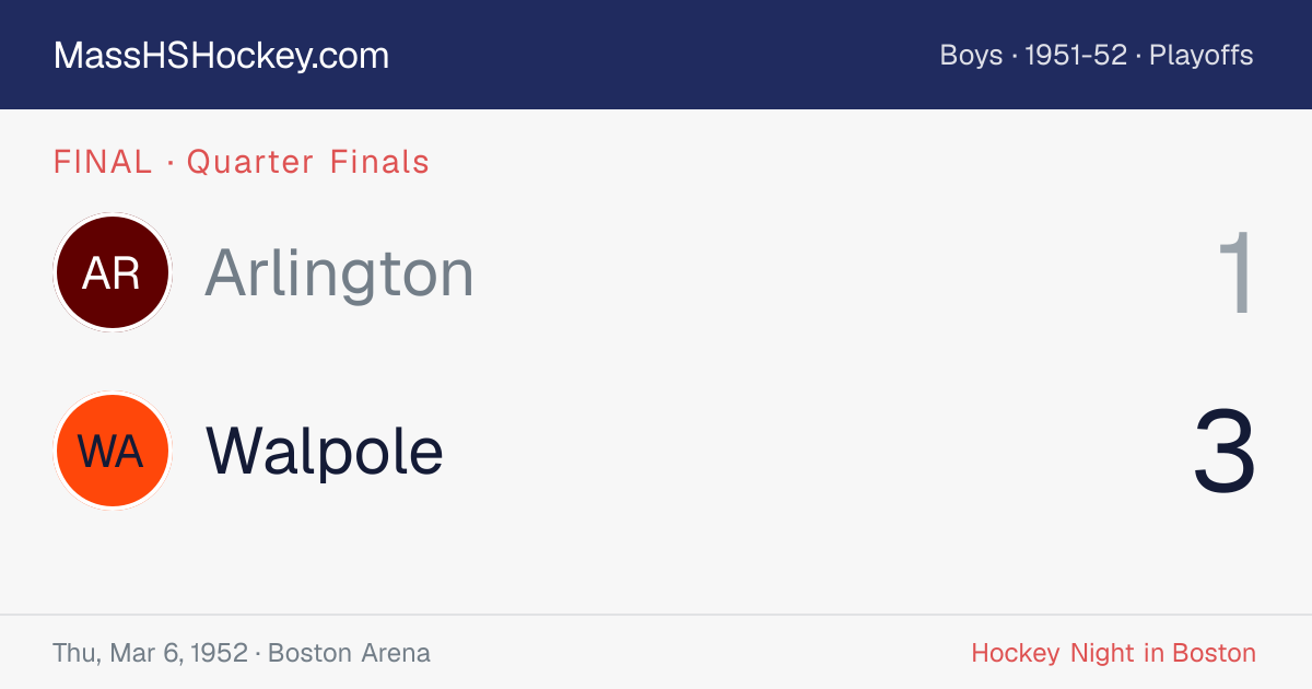 Arlington at Walpole score card