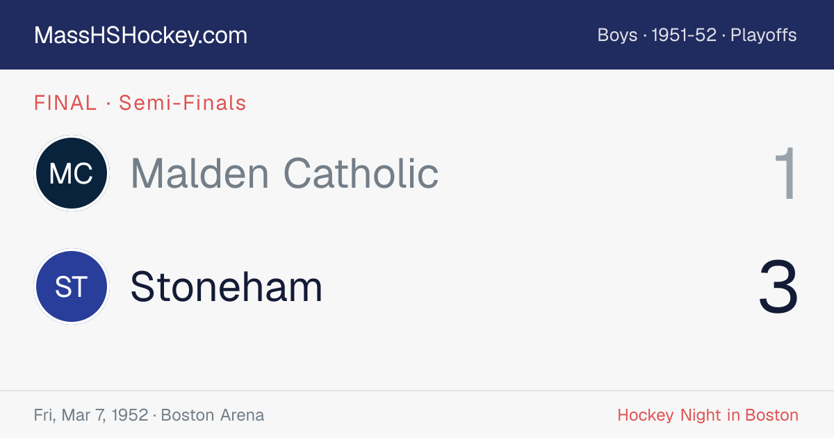 Malden Catholic at Stoneham score card
