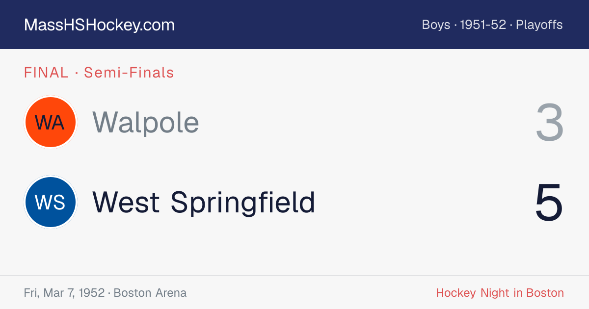 Walpole at West Springfield score card