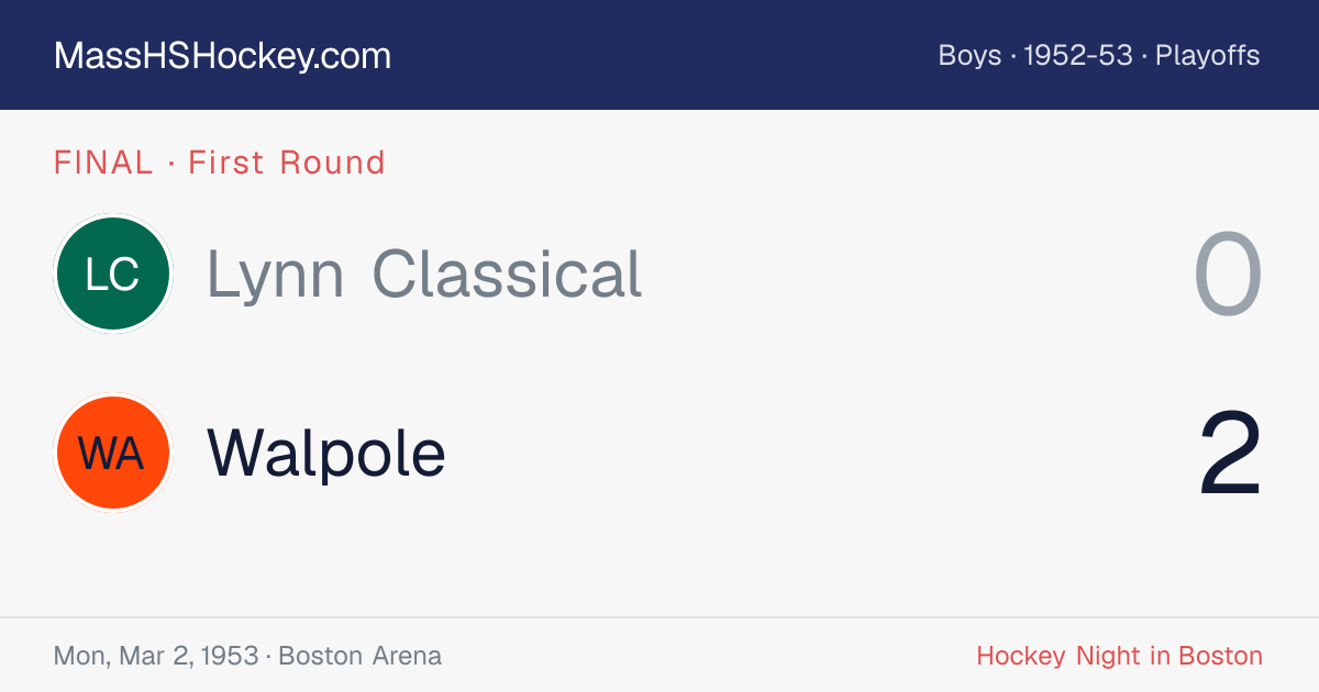 Lynn Classical at Walpole score card