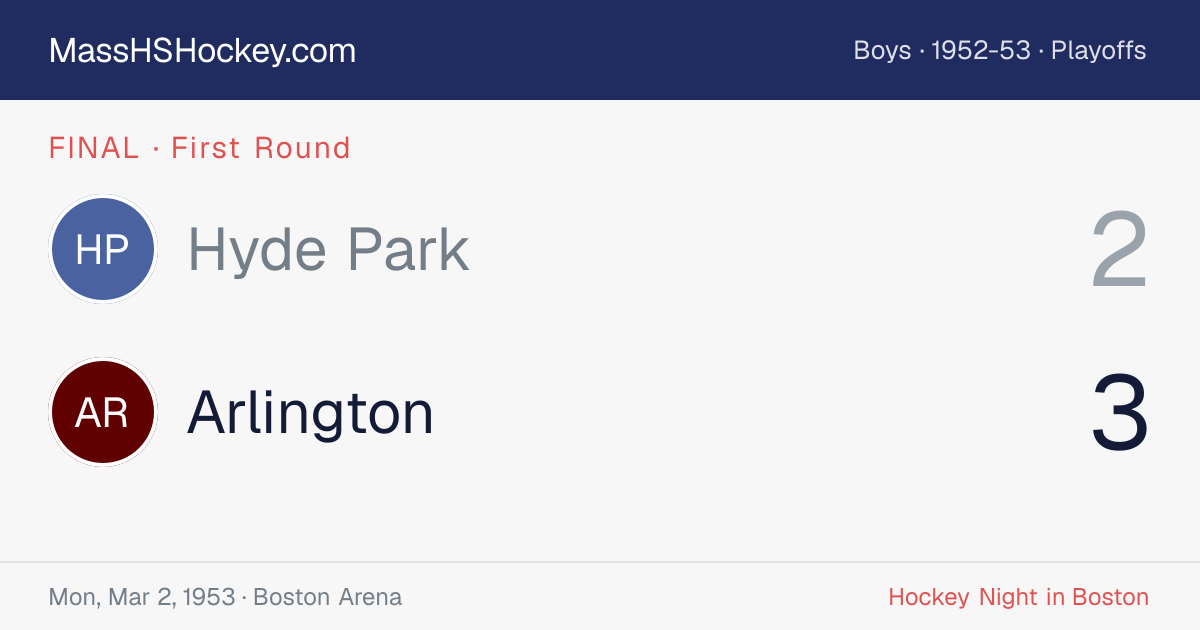 Hyde Park at Arlington score card