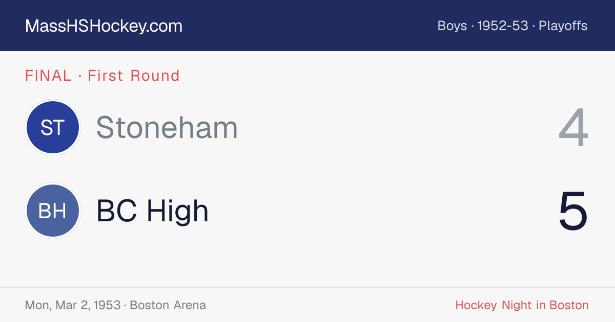 Stoneham at BC High score card
