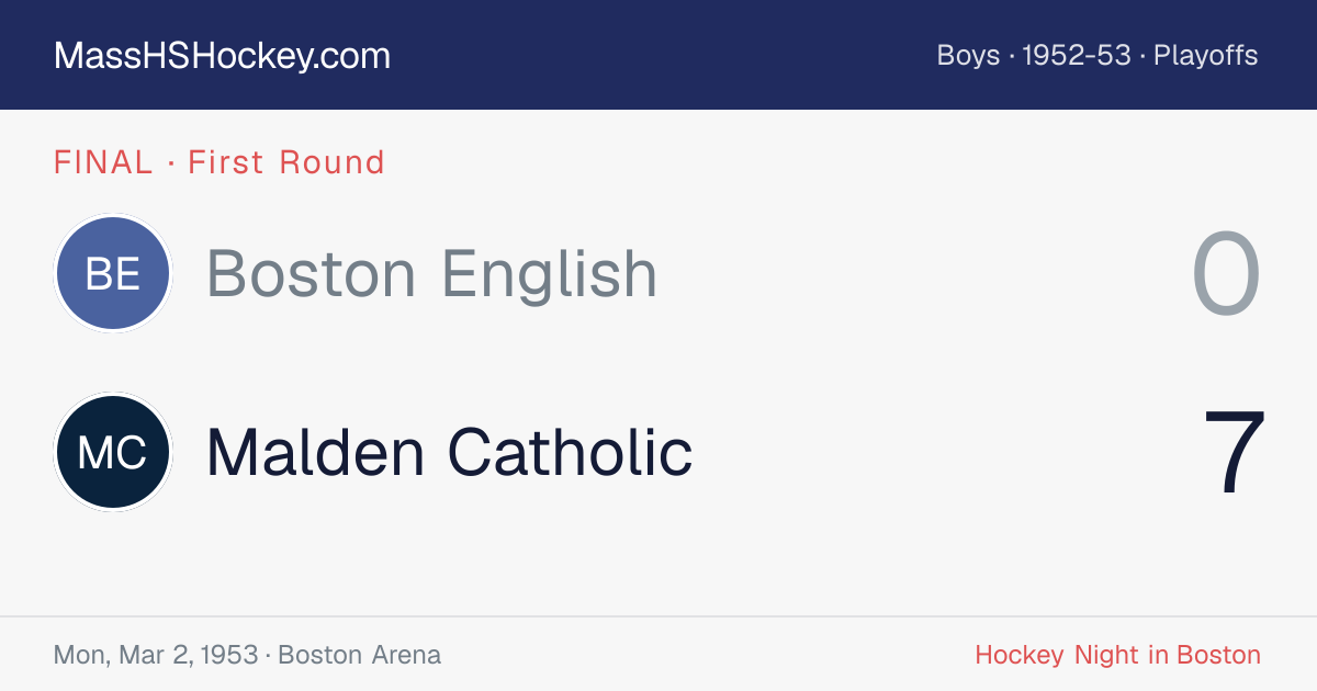 Boston English at Malden Catholic score card