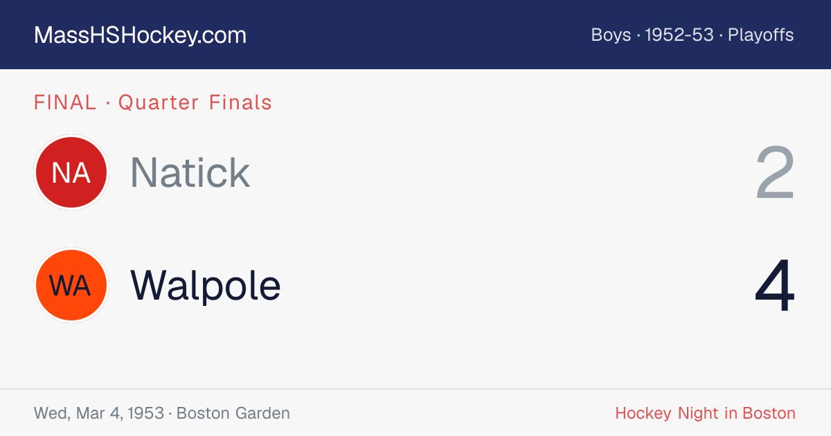 Natick at Walpole score card