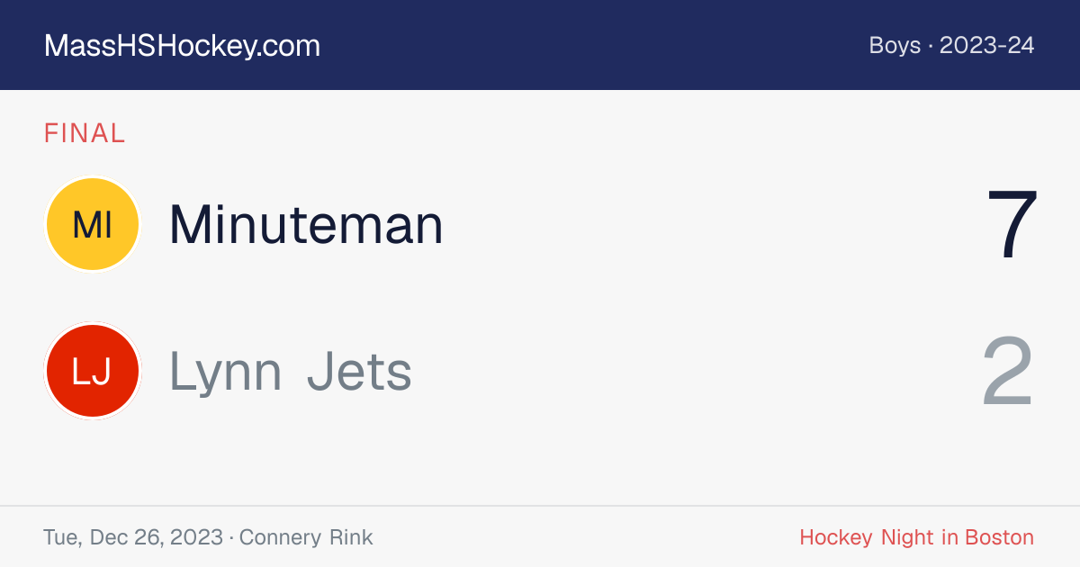 Minuteman at Lynn Jets score card