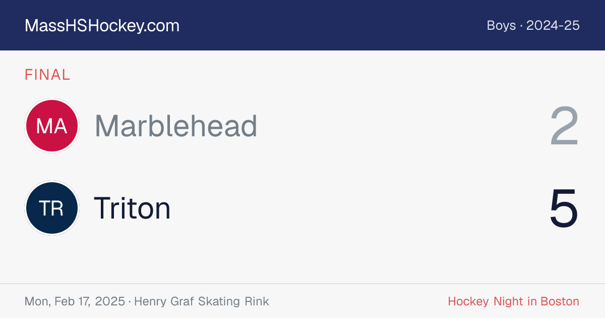 Marblehead at Triton score card