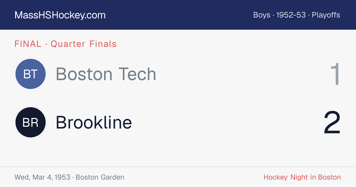 Boston Tech at Brookline score card
