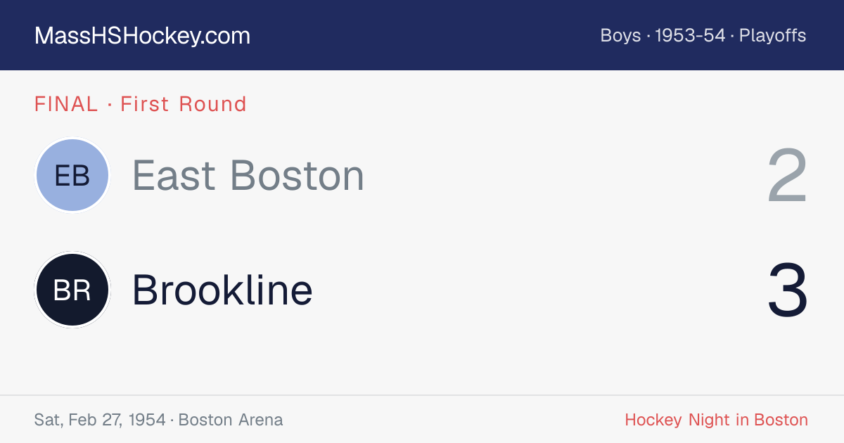 East Boston at Brookline score card