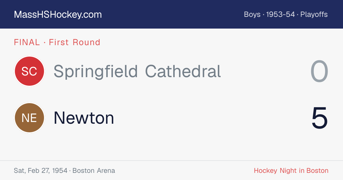 Springfield Cathedral at Newton score card