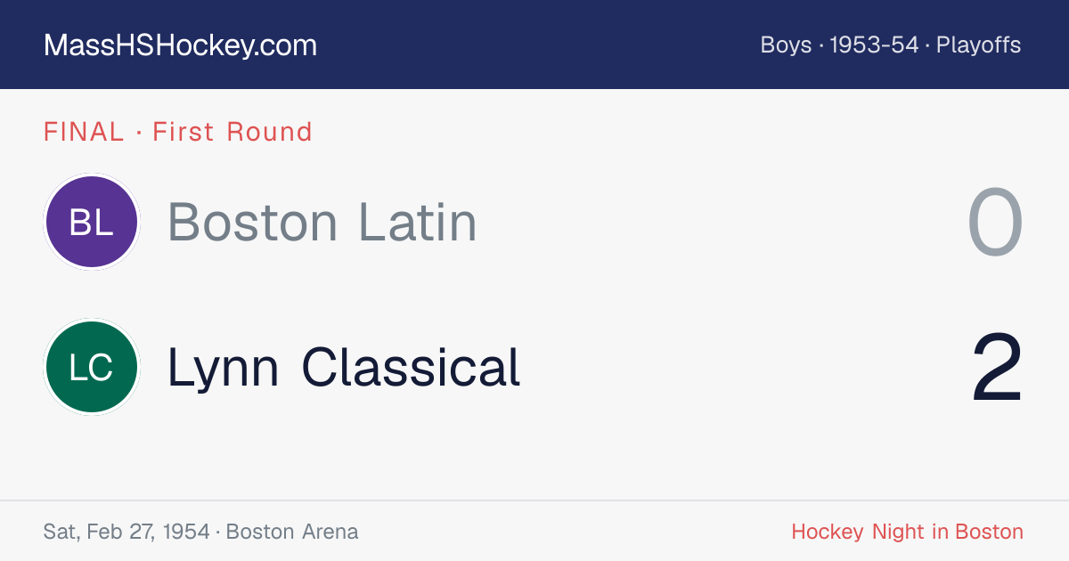 Boston Latin at Lynn Classical score card