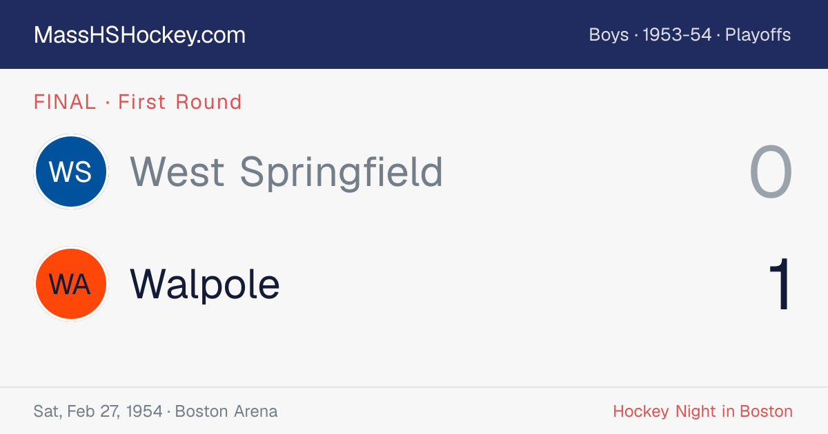 West Springfield at Walpole score card