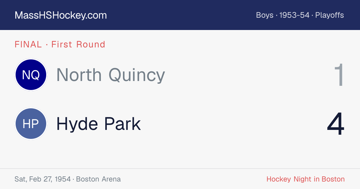 North Quincy at Hyde Park score card