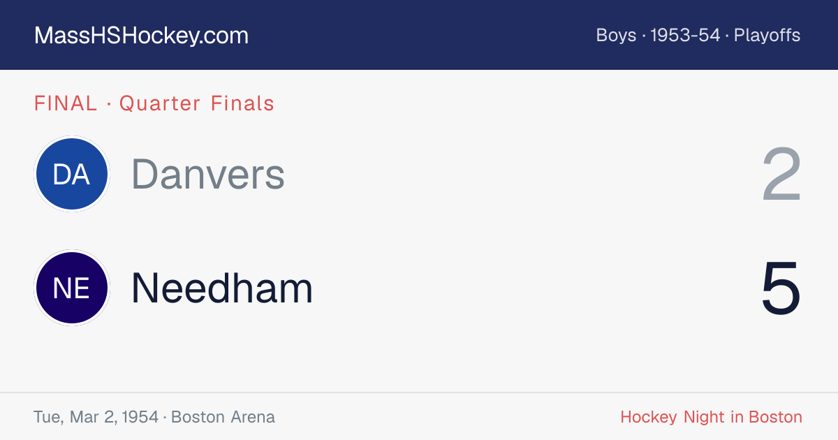 Danvers at Needham score card