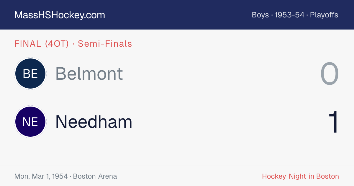 Belmont at Needham score card