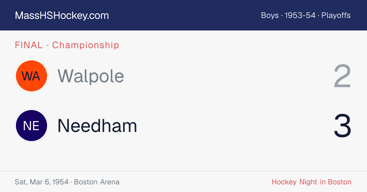 Walpole at Needham score card