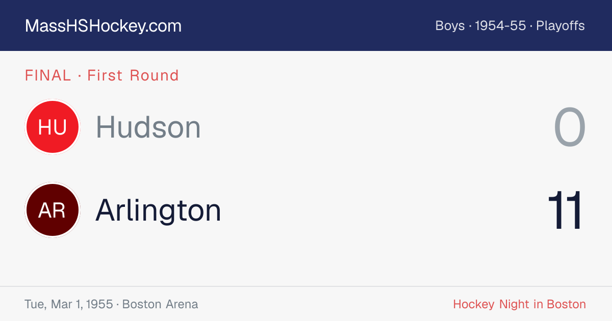 Hudson at Arlington score card