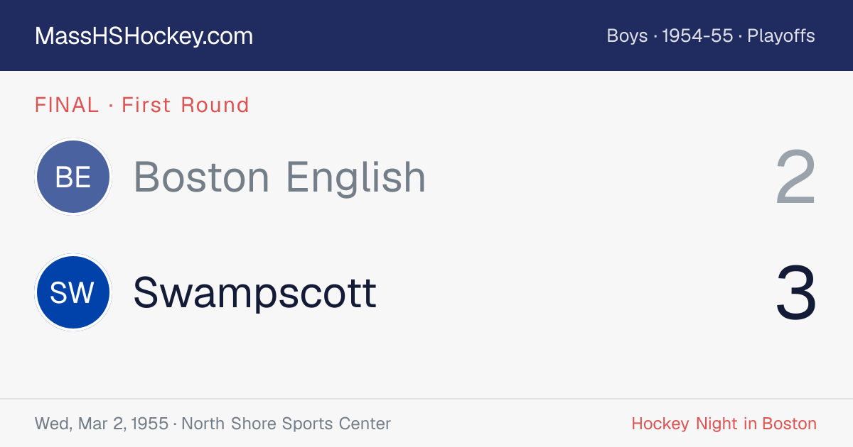 Boston English at Swampscott score card
