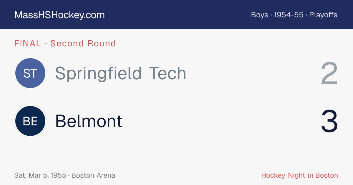 Springfield Tech at Belmont score card