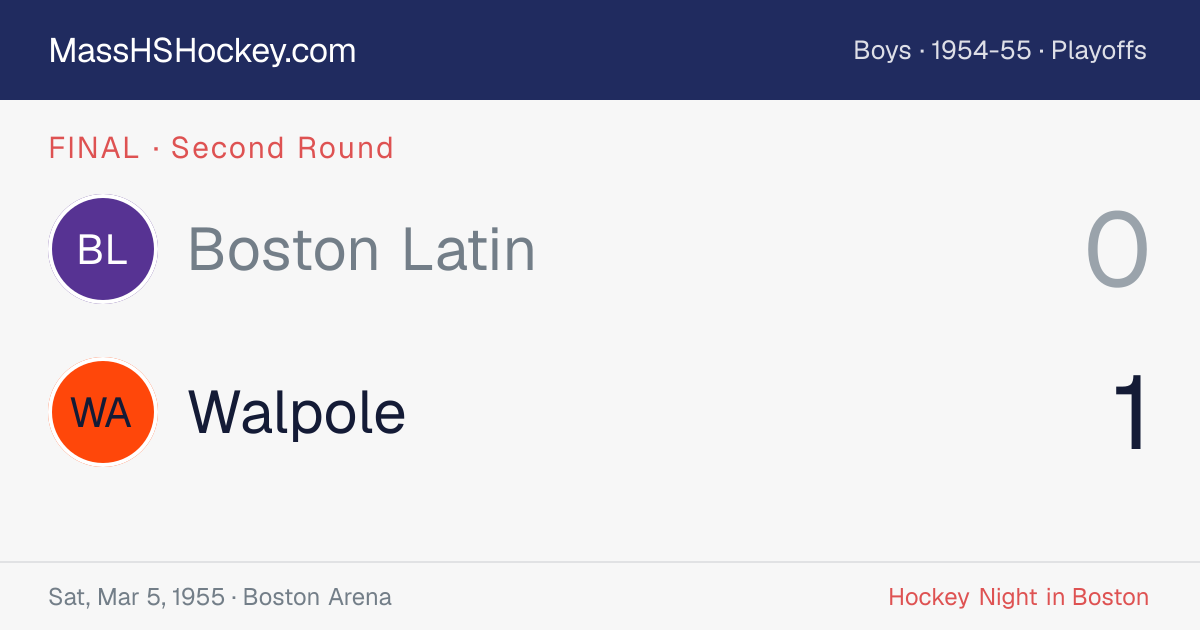 Boston Latin at Walpole score card
