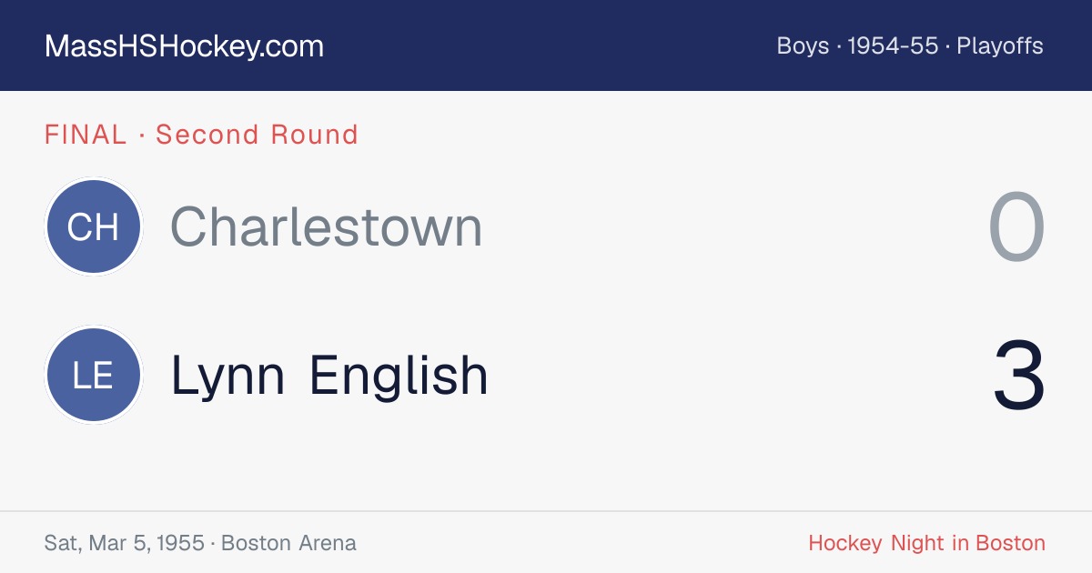 Charlestown at Lynn English score card
